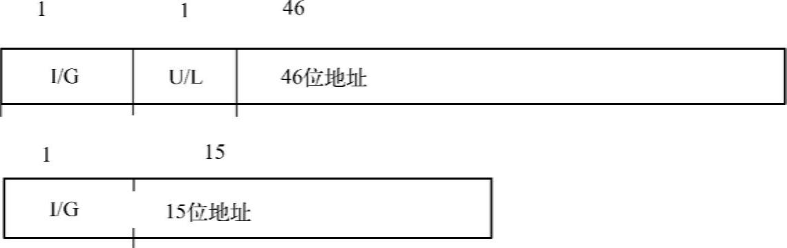 978-7-111-45076-4-Chapter03-8.jpg