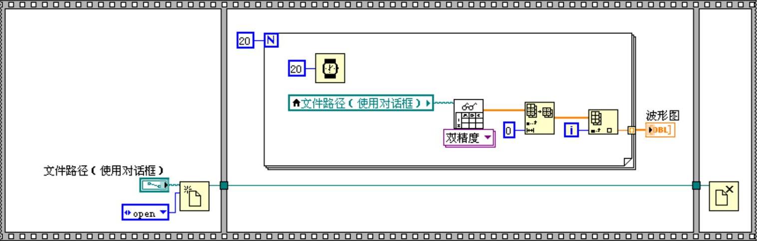 978-7-111-40983-0-Chapter08-144.jpg