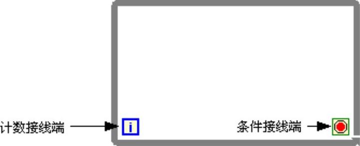 978-7-111-40983-0-Chapter05-13.jpg