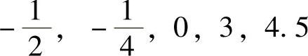 978-7-111-45466-3-Chapter01-3.jpg