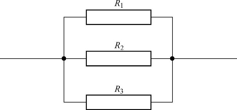 978-7-111-45466-3-Chapter01-15.jpg