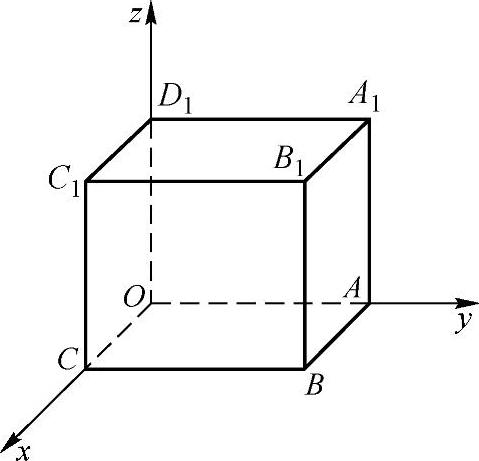 978-7-111-45466-3-Chapter04-4.jpg