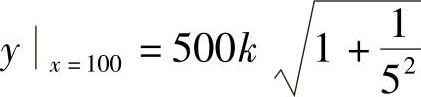 978-7-111-33187-2-Chapter03-179.jpg