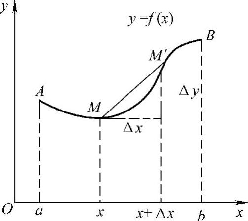 978-7-111-33187-2-Chapter03-232.jpg