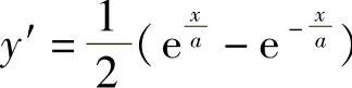 978-7-111-33187-2-Chapter06-157.jpg