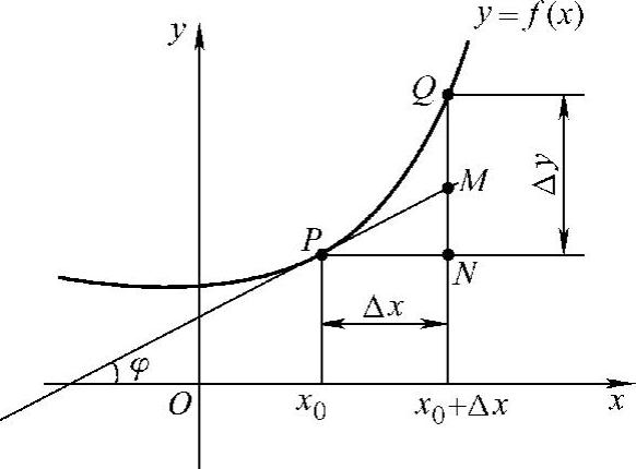 978-7-111-33187-2-Chapter02-164.jpg