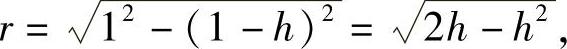 978-7-111-33187-2-Chapter06-42.jpg