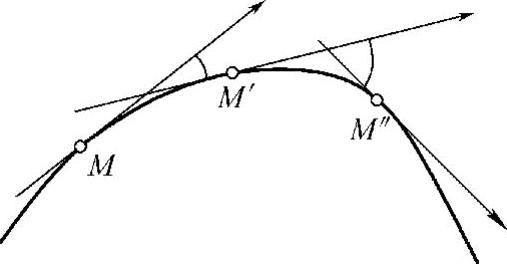 978-7-111-33187-2-Chapter03-238.jpg