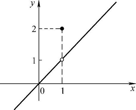 978-7-111-33187-2-Chapter01-435.jpg