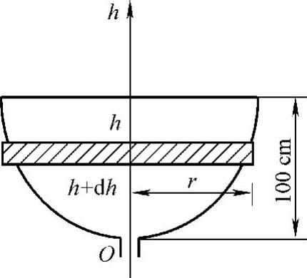 978-7-111-33187-2-Chapter06-41.jpg