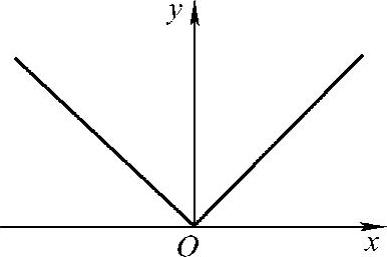 978-7-111-33187-2-Chapter02-37.jpg