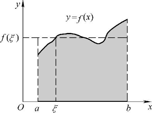 978-7-111-33187-2-Chapter05-48.jpg