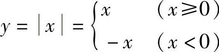 978-7-111-33187-2-Chapter01-6.jpg