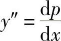 978-7-111-33187-2-Chapter06-140.jpg