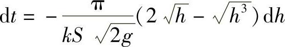 978-7-111-33187-2-Chapter06-44.jpg