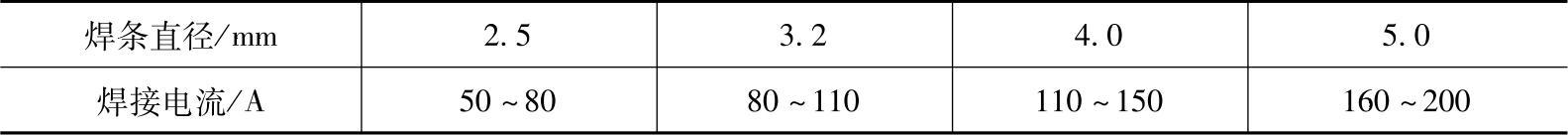 978-7-111-40021-9-Chapter03-33.jpg