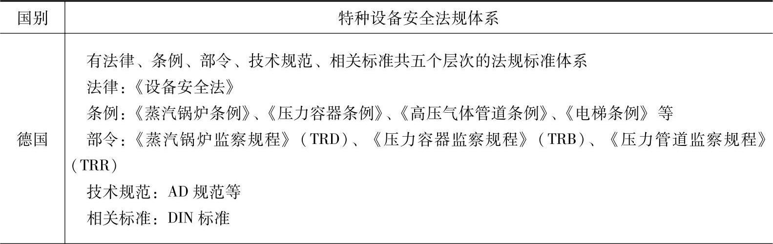 978-7-111-40021-9-Chapter01-69.jpg