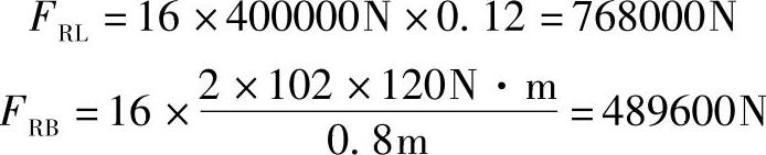 978-7-111-40021-9-Chapter06-53.jpg