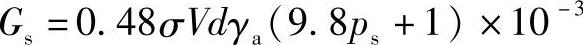 978-7-111-40021-9-Chapter04-54.jpg