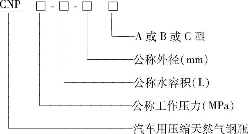 978-7-111-40021-9-Chapter04-67.jpg