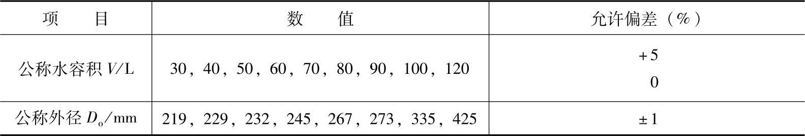 978-7-111-40021-9-Chapter04-66.jpg