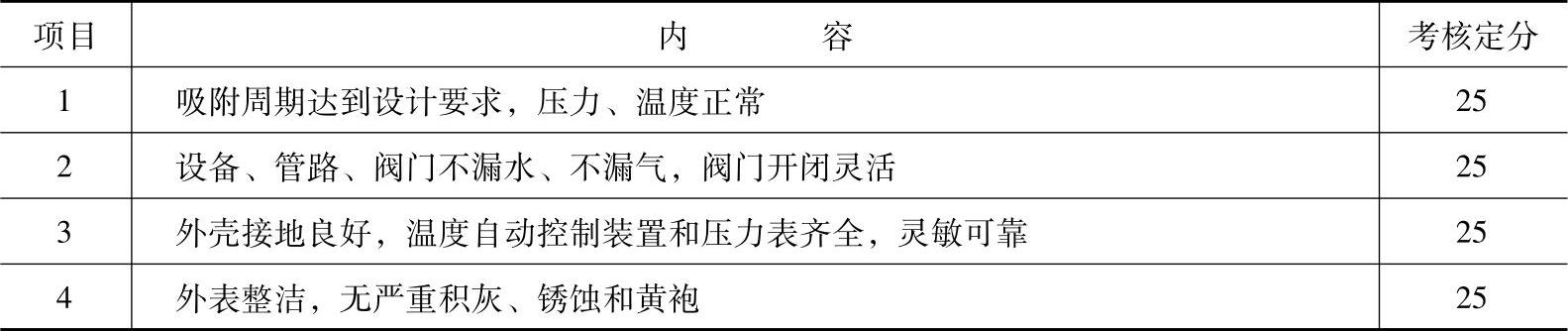 978-7-111-40021-9-Chapter01-7.jpg