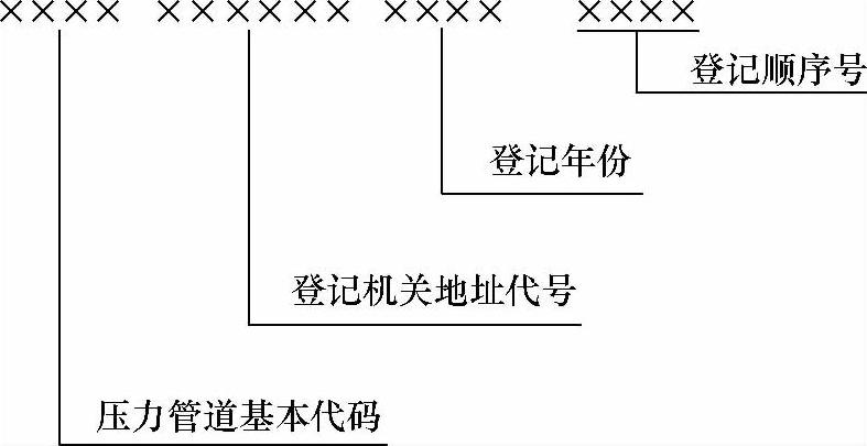 978-7-111-40021-9-Chapter05-3.jpg