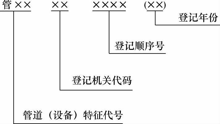 978-7-111-40021-9-Chapter05-4.jpg