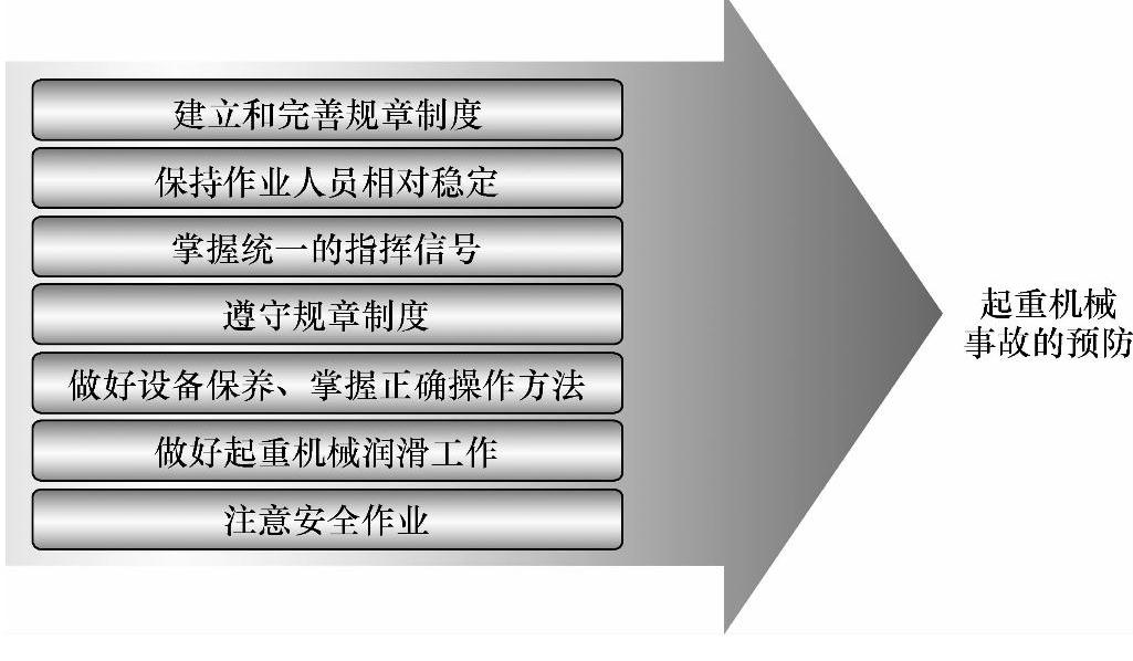 978-7-111-40021-9-Chapter06-35.jpg
