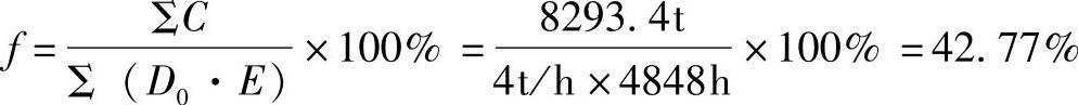 978-7-111-40021-9-Chapter02-16.jpg