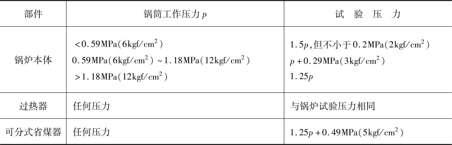 978-7-111-40021-9-Chapter02-1.jpg
