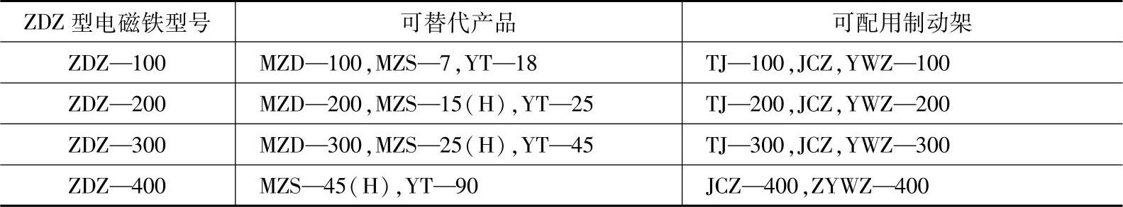 978-7-111-40021-9-Chapter06-11.jpg