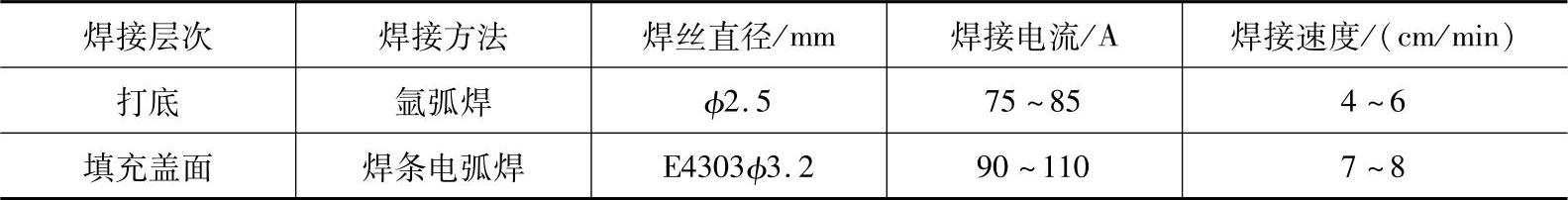 978-7-111-40021-9-Chapter02-9.jpg
