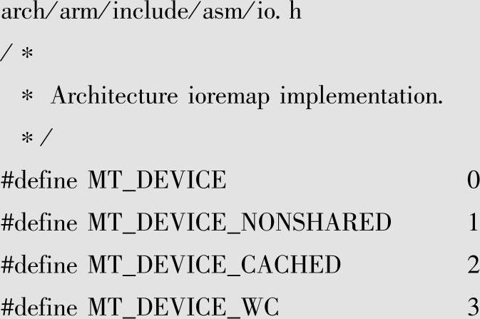 978-7-111-49426-3-Chapter04-85.jpg