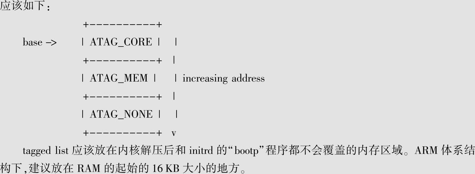 978-7-111-49426-3-Chapter04-41.jpg