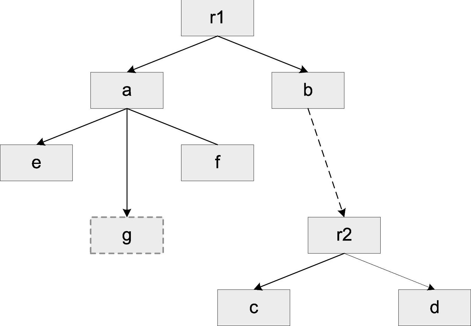 978-7-111-49426-3-Chapter05-13.jpg