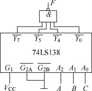 978-7-111-35112-2-Chapter07-148.jpg