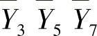 978-7-111-35112-2-Chapter07-139.jpg