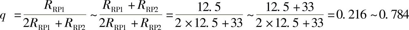 978-7-111-35112-2-Chapter08-112.jpg