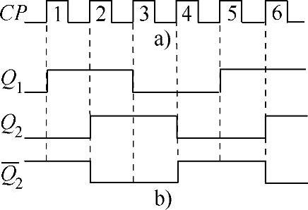 978-7-111-35112-2-Chapter07-223.jpg