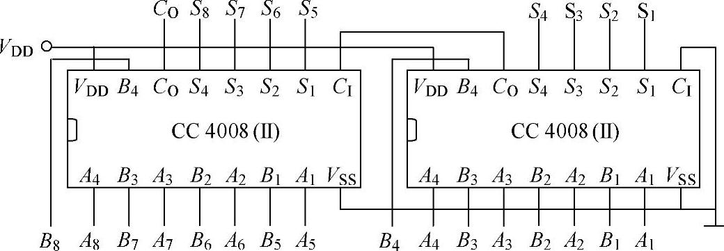 978-7-111-35112-2-Chapter07-181.jpg