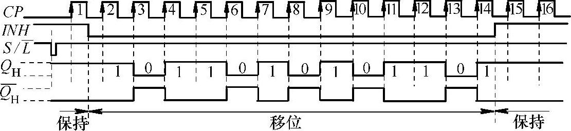 978-7-111-35112-2-Chapter07-274.jpg
