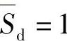 978-7-111-35112-2-Chapter07-245.jpg