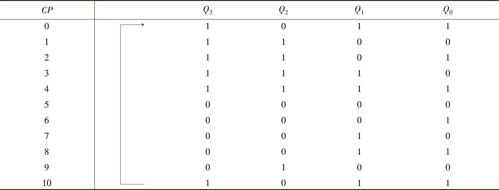 978-7-111-35112-2-Chapter07-279.jpg