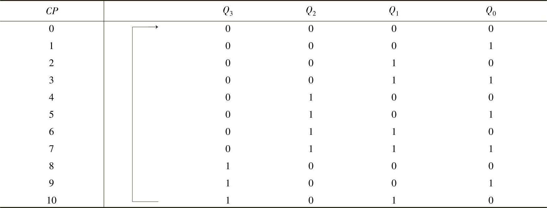 978-7-111-35112-2-Chapter07-294.jpg
