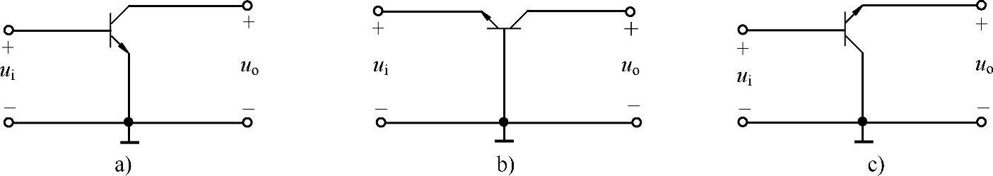 978-7-111-35112-2-Chapter03-5.jpg