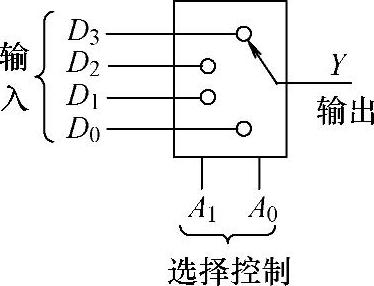978-7-111-35112-2-Chapter07-7.jpg