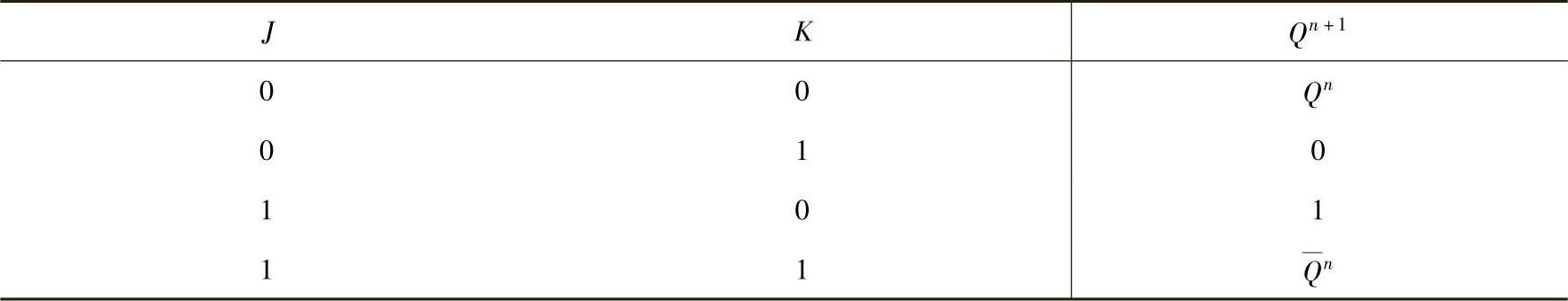 978-7-111-35112-2-Chapter07-12.jpg