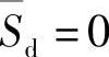 978-7-111-35112-2-Chapter07-200.jpg
