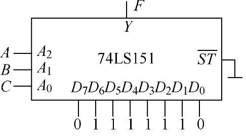 978-7-111-35112-2-Chapter07-177.jpg